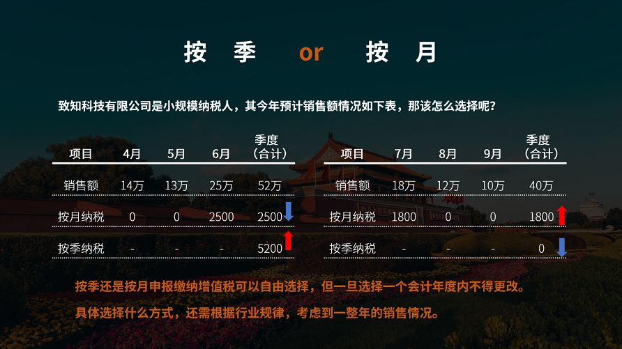小微企業(yè)，如何享受,稅收優(yōu)惠