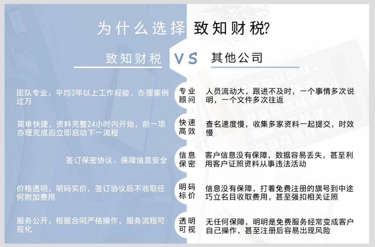 小規模納稅人