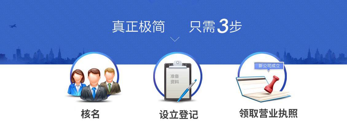 無(wú)錫內資有限公司注冊流程