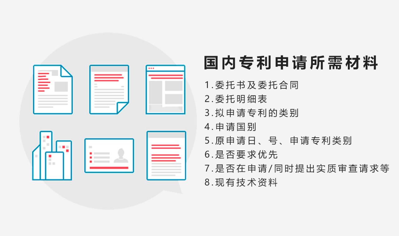 國內專(zhuān)利申請