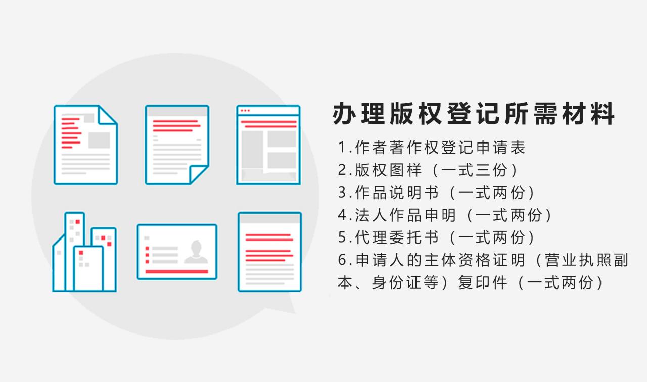 版權登記